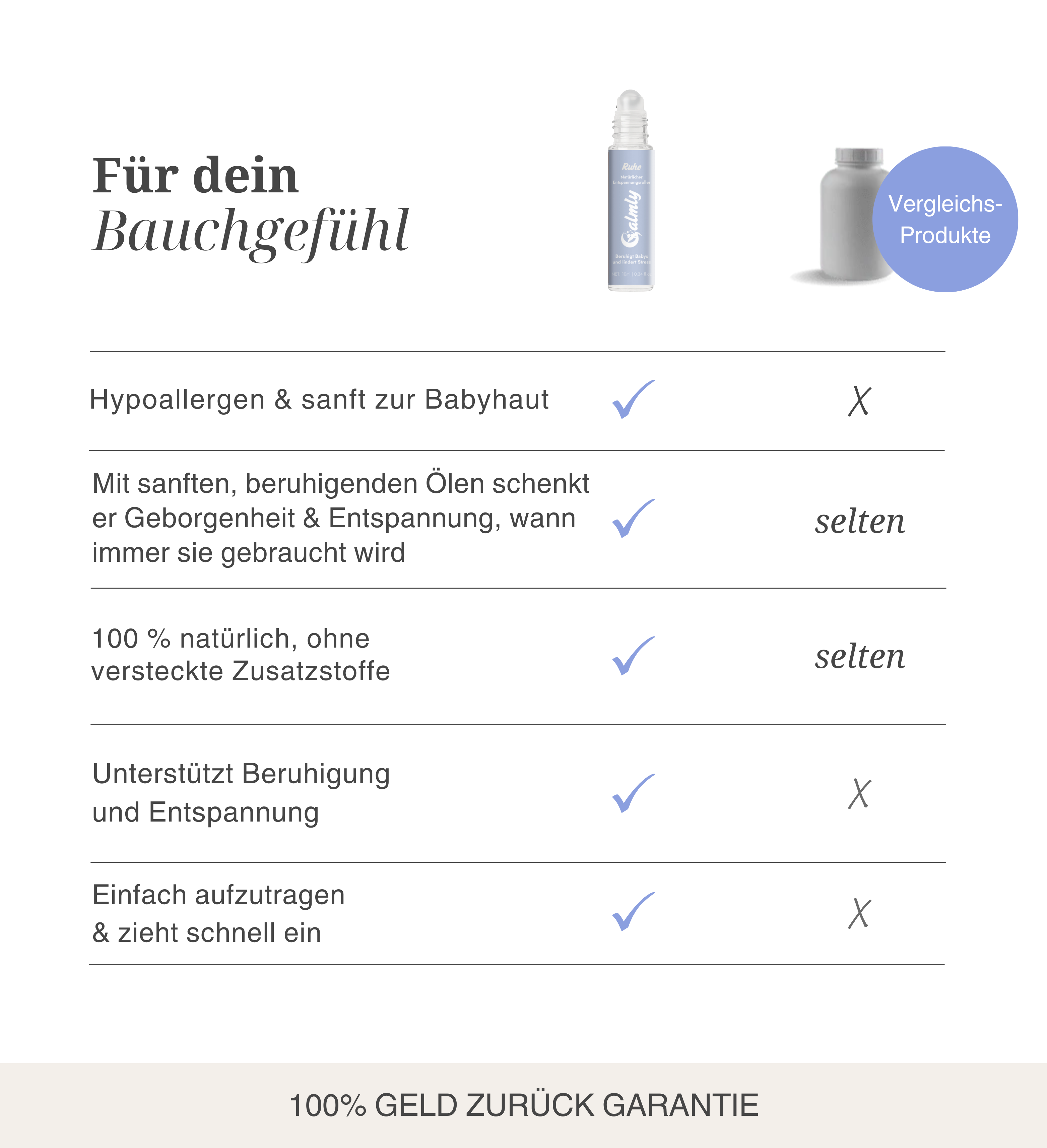 Ruhe - Natürlicher Entspannungsroller