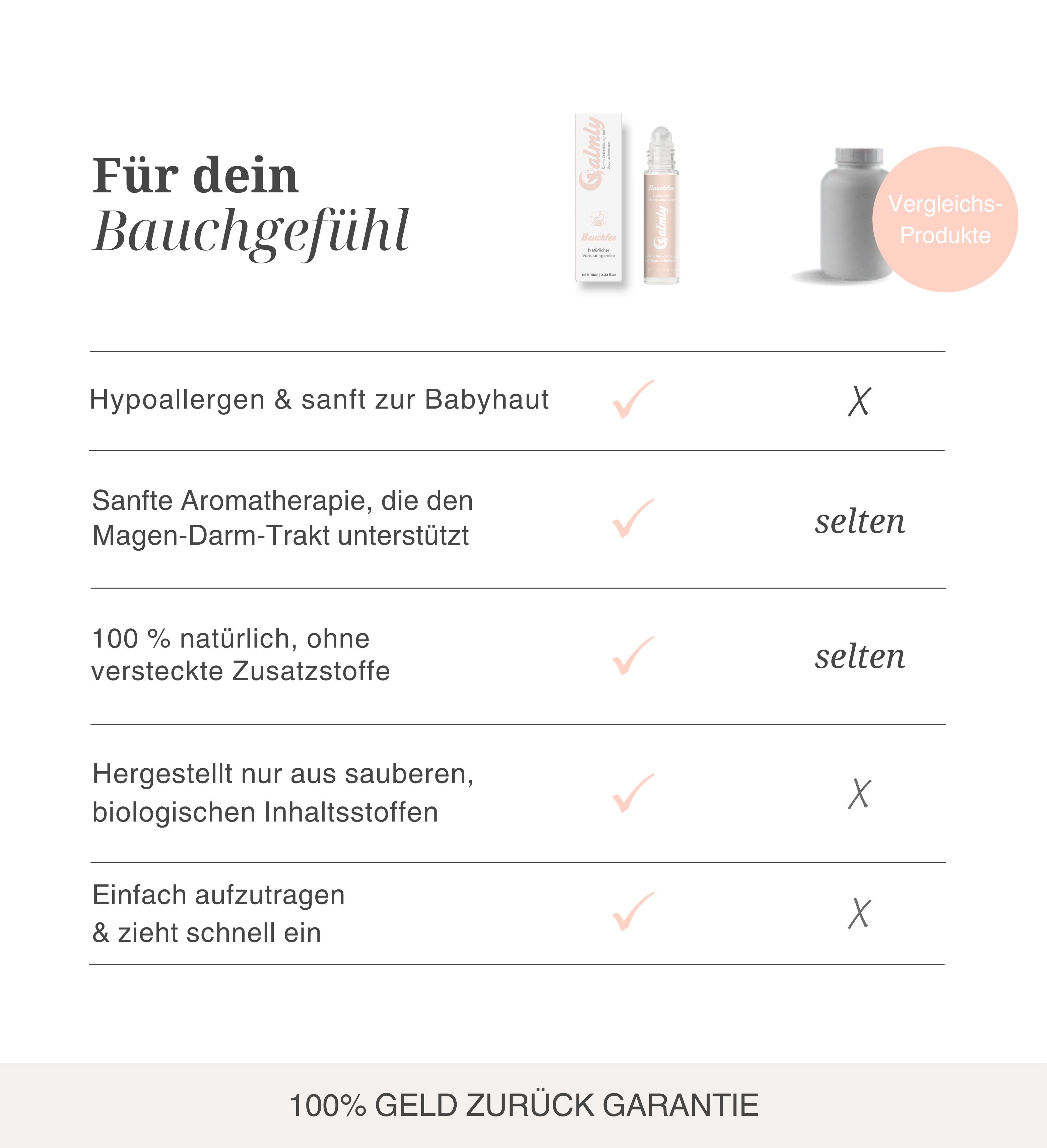 Bauchfee - Natürlicher Verdauungsroller